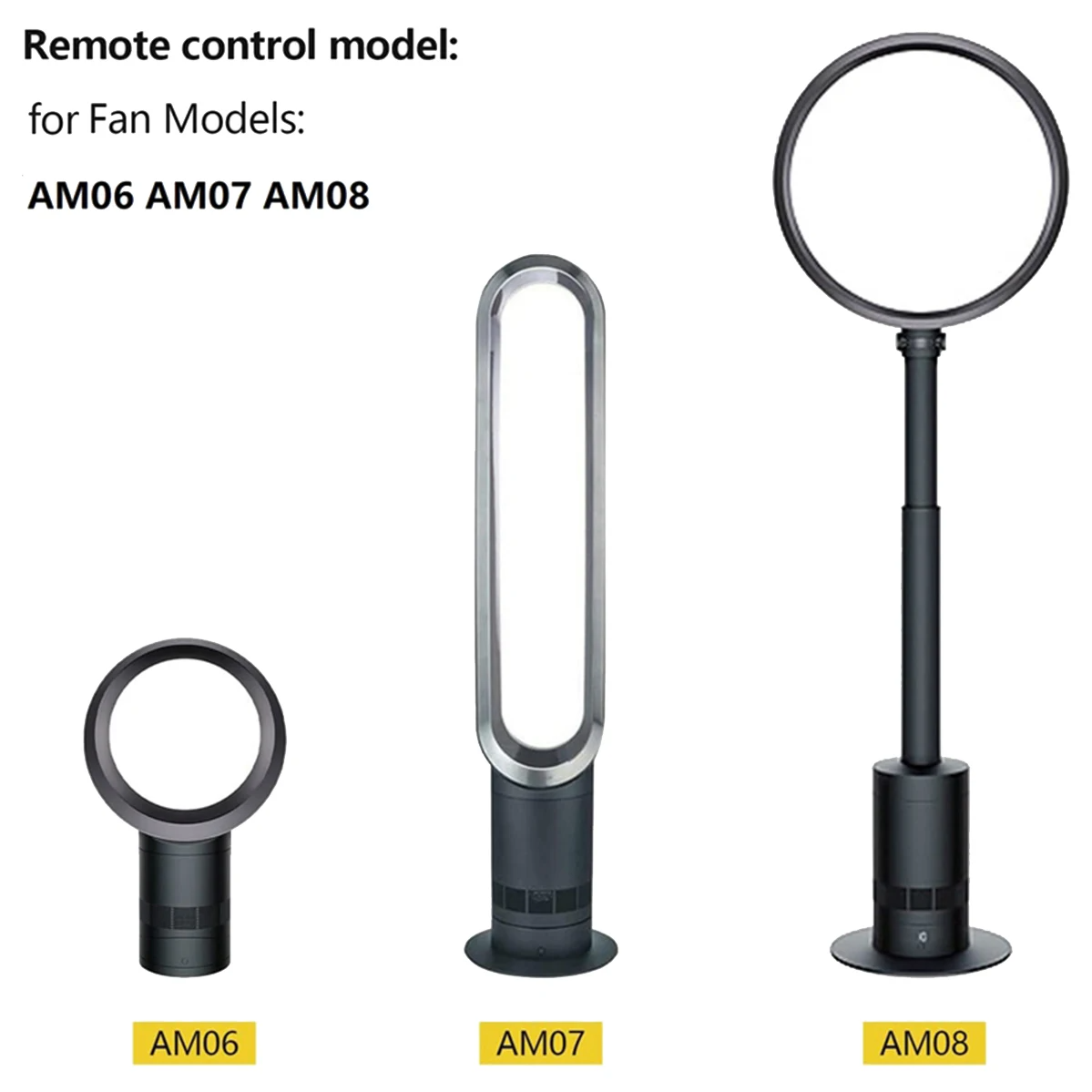 Replacement Remote Control for - Dyson Fan Am07 ulasan dan harga